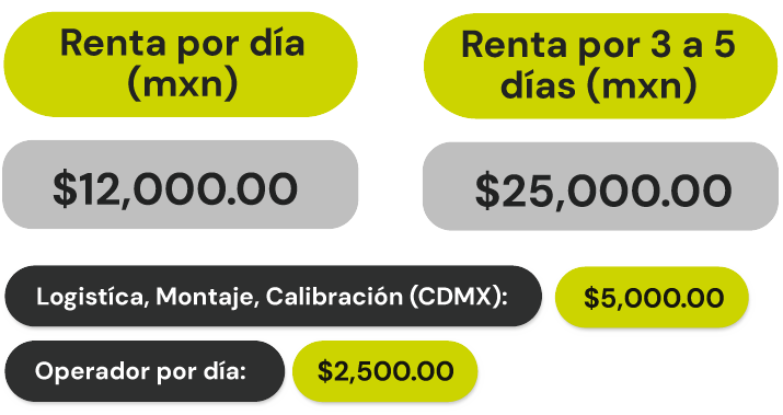 TABLA-DE-PRECIOS-SMART-RADAR