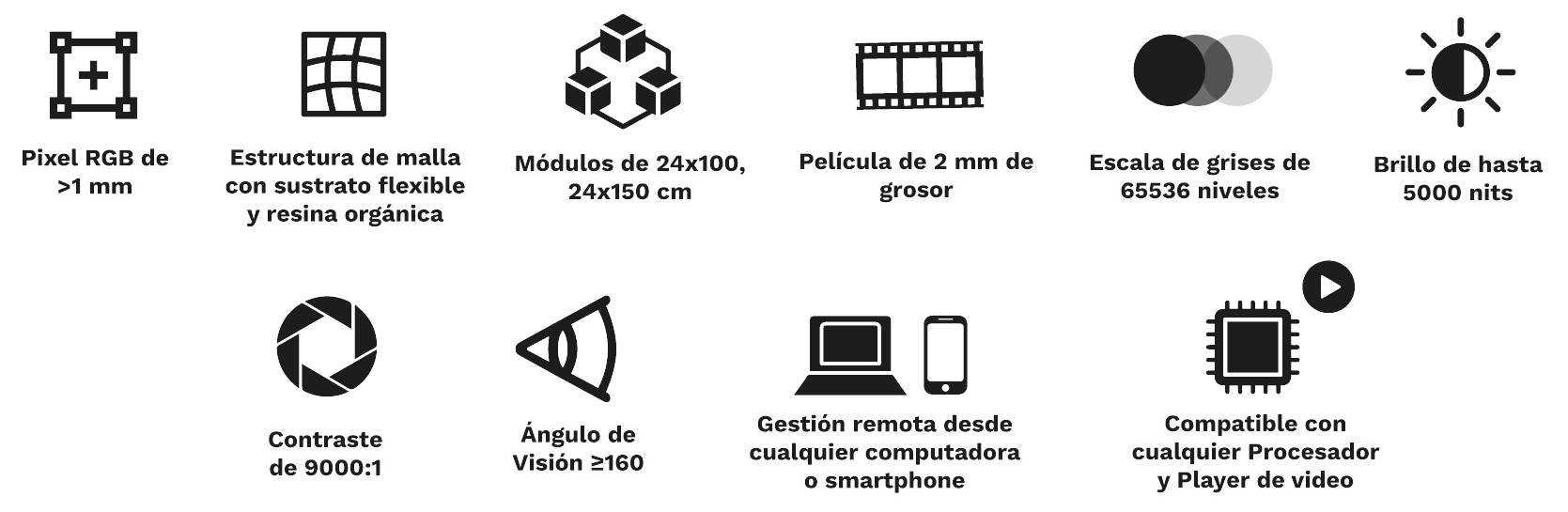 ICONOS-ESPECIFICACIONES-TÉCNICAS-2