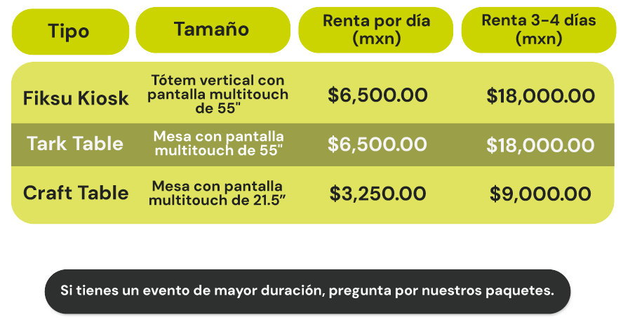 TABLA-DE-PERCIOS