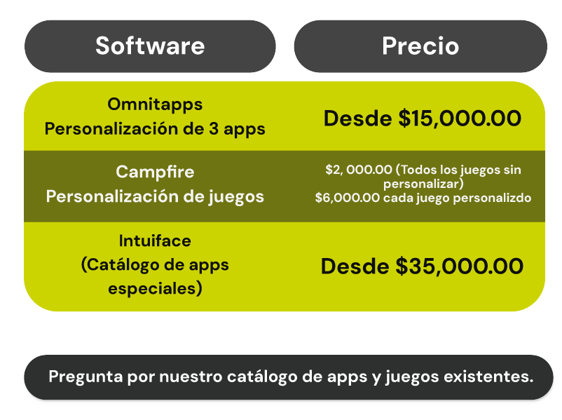 TABLA-DE-PRECIOS-JUEGOS-PERSONALIZADOS